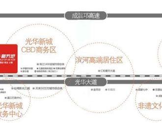 成都温江德坤新天地写字楼租金是多少-引领投资风潮