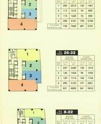 上海淮海中路上海广场投资回报率-优质房产资讯