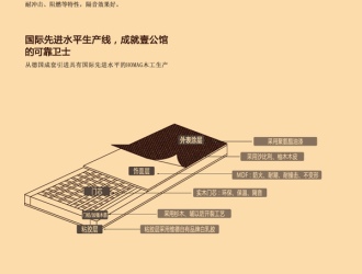苏州苏苑街道双冠南门商业广场详情-城市核心区域